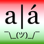 Xem trước Hungarian Optional Accents Dictionary