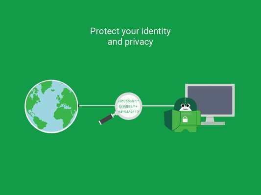 Protect your identity and Privacy