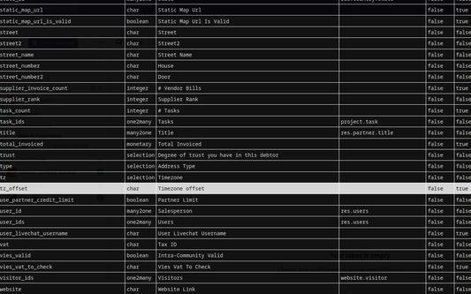 command example