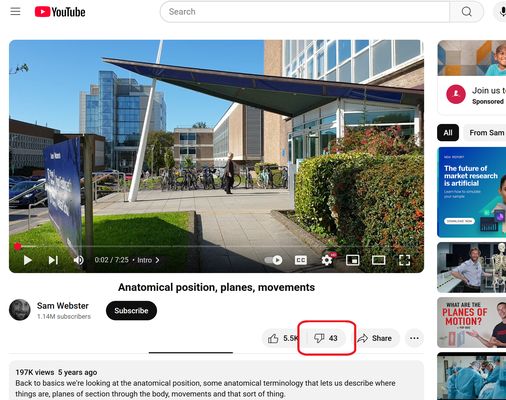 Shows the Dislike count.